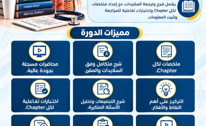 أساسيات التشريح