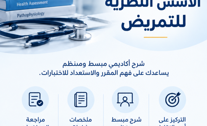 الأسس النظرية للتمريض